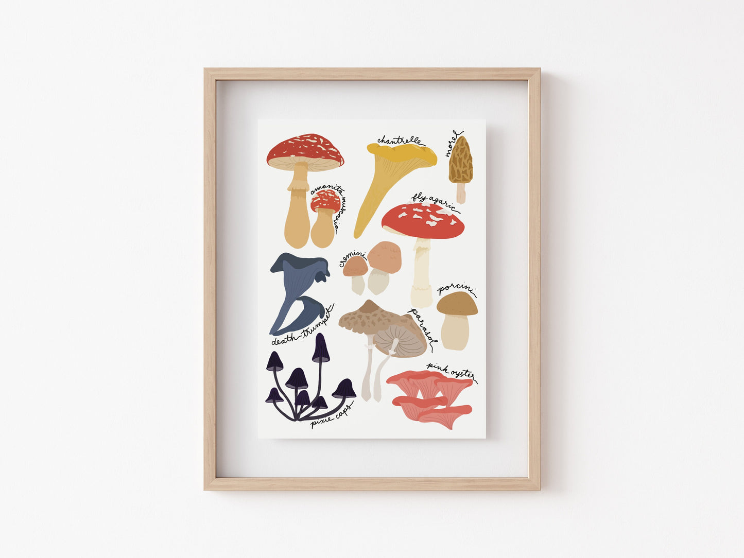 8" x 10" mushroom art print